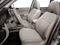 2011 Subaru Forester 2.5X Limited
