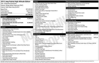 2015 Jeep Patriot High Altitude Power Express Open/Close Sunroof