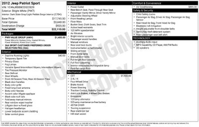 2012 Jeep Patriot Sport