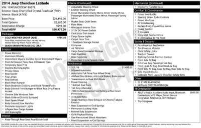 2014 Jeep Cherokee Latitude