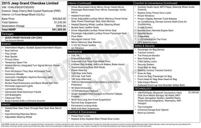 2015 Jeep Grand Cherokee Limited