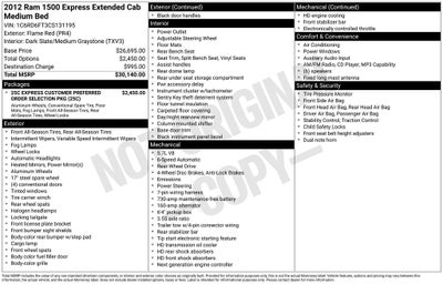 2012 RAM 1500 Express