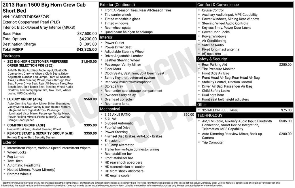 2013 RAM 1500 Big Horn