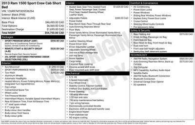 2013 RAM 1500 Sport