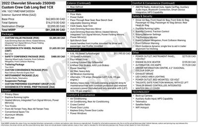 2022 Chevrolet Silverado 2500HD Custom Suspension Package
