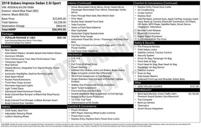 2018 Subaru Impreza 2.0i Sport