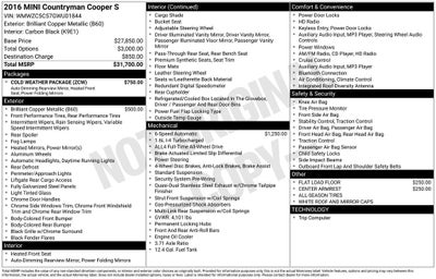 2016 MINI Cooper S Countryman Base