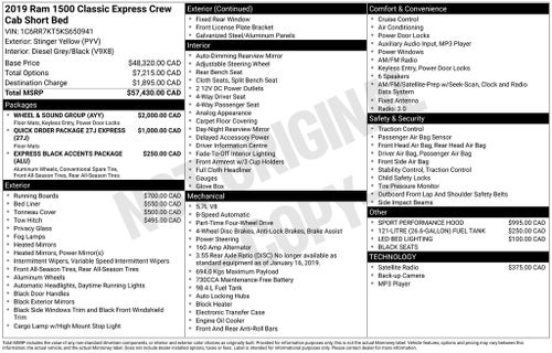 2019 RAM 1500 Classic Express