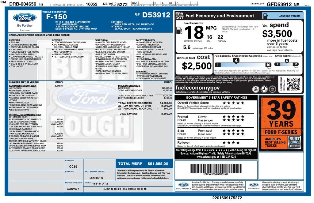 2016 Ford F-150 XLT Sport Appearance Pkg Panoramic Roof 4x4 3.5L Eco