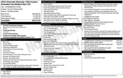 2023 Chevrolet Silverado 1500 Custom Convience Value Pkg 4x4 Trailering Tow 20" Wheels