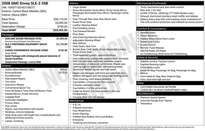 2008 GMC Envoy SLE