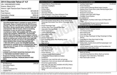 2014 Chevrolet Tahoe LT