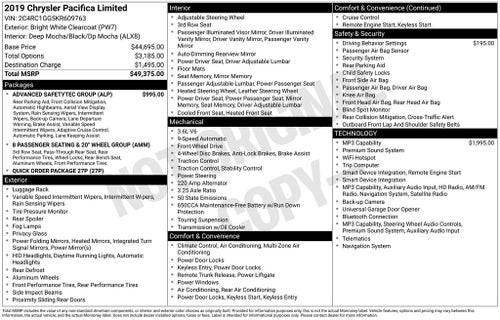 2019 Chrysler Pacifica Limited