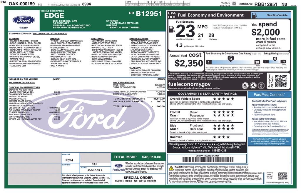 2024 Ford Edge SEL AWD Panoramic Roof Heared Leather Rear Camera