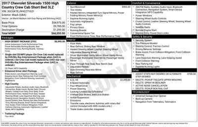 2017 Chevrolet Silverado 1500 High Country