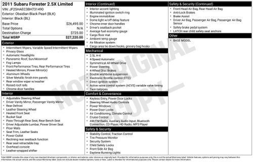 2011 Subaru Forester 2.5X Limited