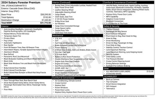 2024 Subaru Forester Premium