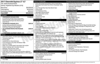 2017 Chevrolet Equinox LT