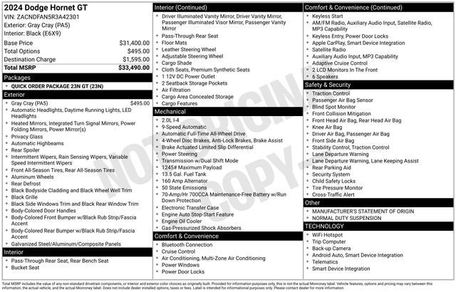 2024 Dodge Hornet GT AWD