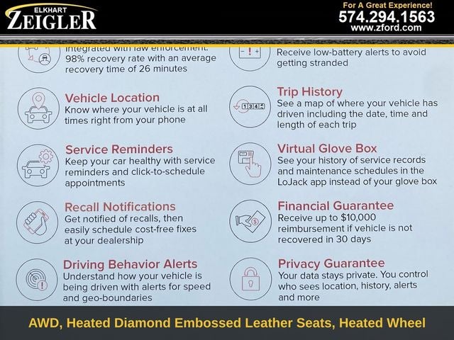 2023 Ford Edge Titanium