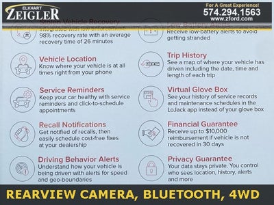 2019 Jeep Renegade Sport